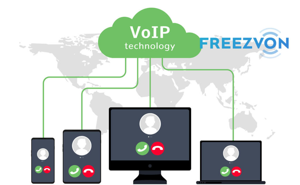 Inexpensive VoIP International Calls